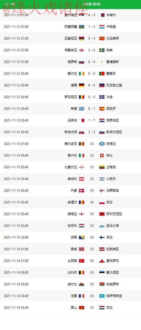 世界杯比分苹果最佳 世界杯比分苹果最佳