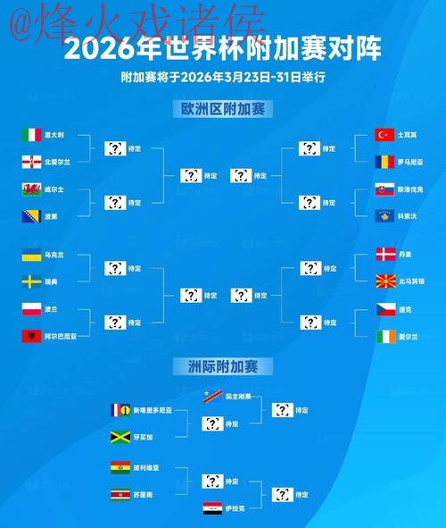 2026世界杯比分官网官方 2026世界杯比分官网官方